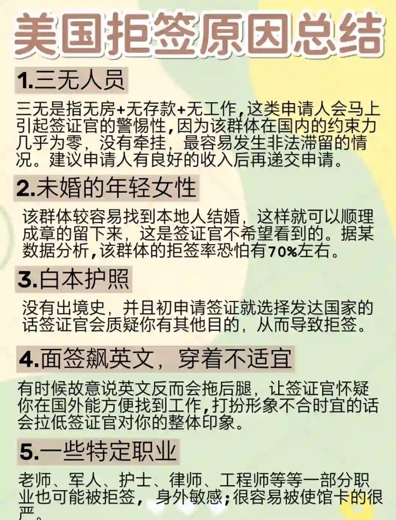 签证拒签记录对赴美影响：如何规避风险？